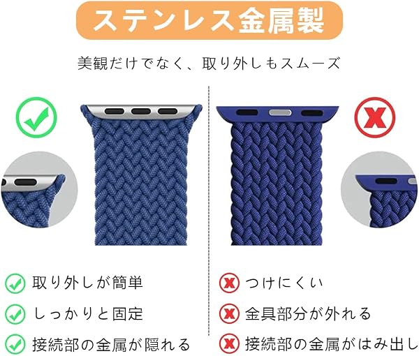 コンパチブル apple watch バンド ブレイデッドソロループ 柔らかいシリコーン糸混紡リサイクルヤーン素材 ステンレス留め具 apple watch ultra3/ultra2/ultra/10/9/8/7/6/5/4/3/2/1/SE対応 通気性 38mm/40mm/41mm 42mm/44mm/45mm/46mm/49mm スポーツバンド - 2