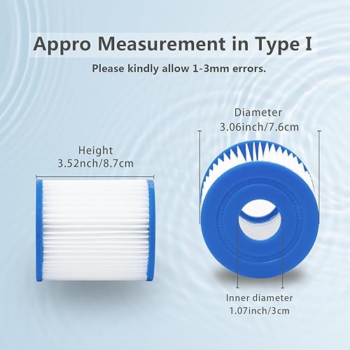 Miniatura 2 de IMee Cartucho de filtro de piscina tipo I, repuesto de cartucho de filtro de spa de piscina tipo 1, cartucho de filtro de bañera de hidromasaje (2