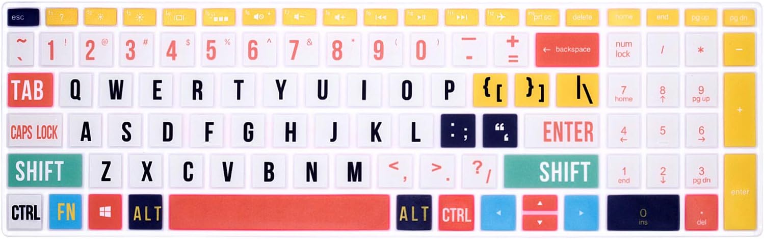HRH English Keyboard Cover for HP Envy & Pavilion 15/17 Laptop,Rainbow Font