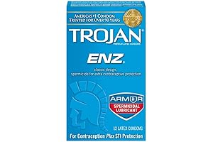 Trojan ENZ Armor Spermicidal Lubricated, 4 Count (Pack of 48) - Essential...