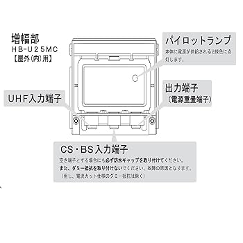 Amazon | サン電子 UHF前置増幅器 屋外用 HB-U25MC | SUN | AV
