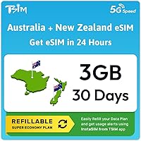 Vista 57 de Tarjeta SIM de Indonesia 5 días 1GB/día Activación automática Hotspot permitido Sin número de teléfono Plan recargable a través