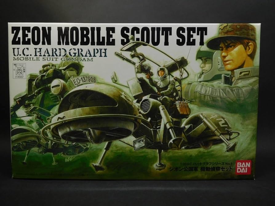 2個セットUCHG 1/35 ジオン公国軍 機動偵察セット② Amazon | UCHG 1/35 ジオン公国軍 機動偵察セット (機動戦士