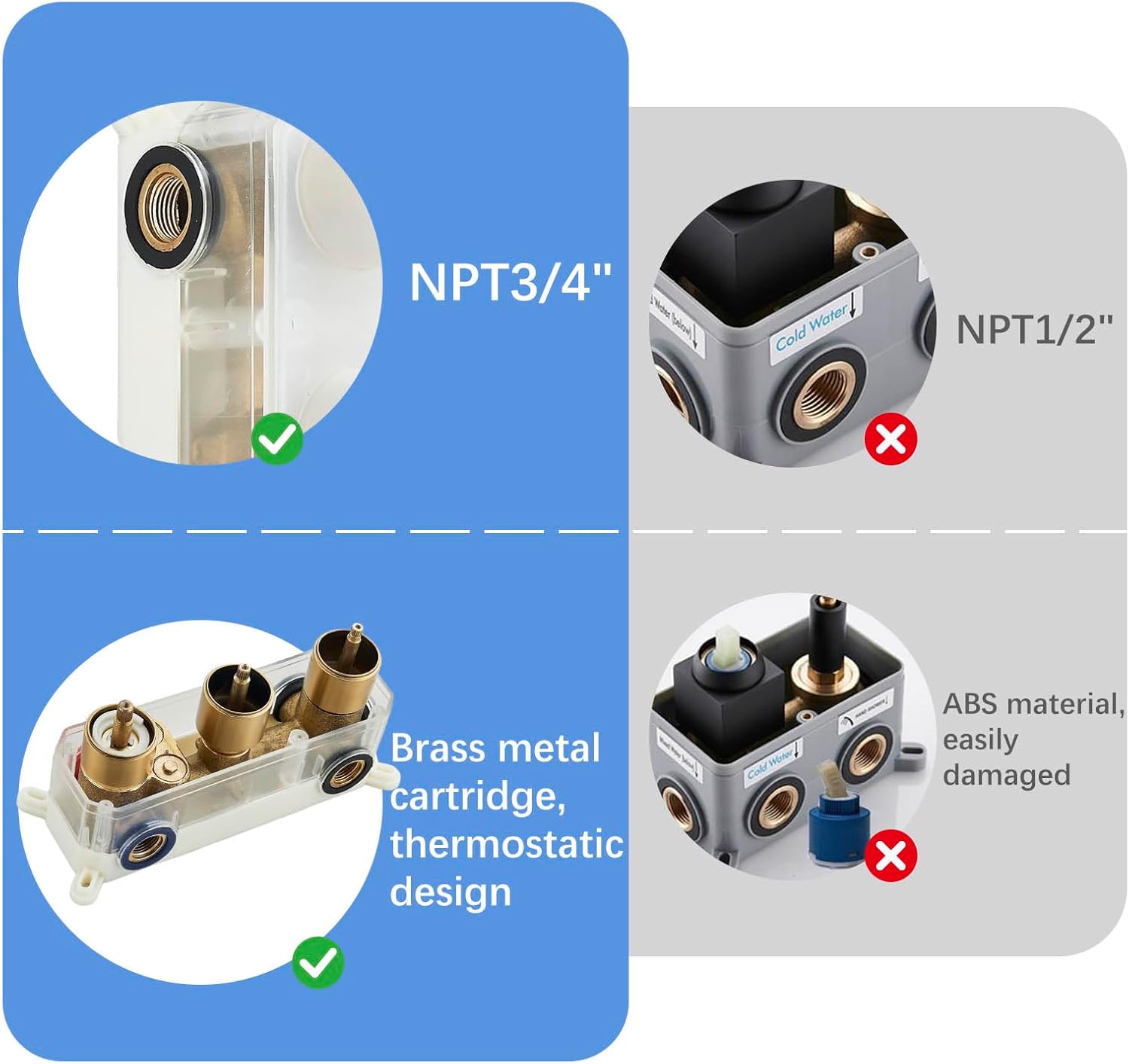 Thermostatic Shower System with Body Jets 12" Ceiling Rainfall Shower Faucet Fixtures Set with Mixer Valve and Handheld Brass Shower Combo Kit for Modern Bathroom， Brushed Gold