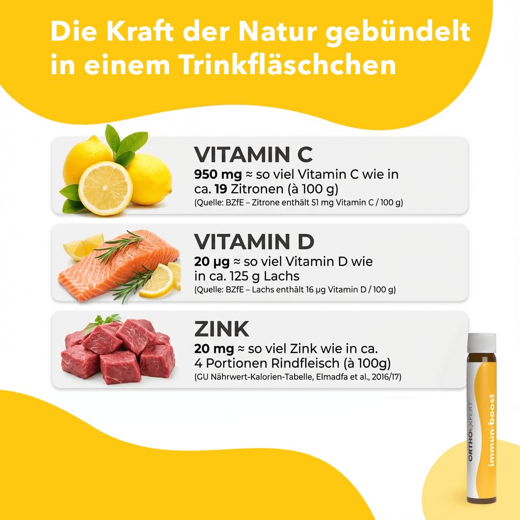 immun-boost - die Shots mit Vitamin und C Zink | Abwehrkräfte gezielt unterstützen ¹ | Trinkfläschchen/Trinkampullen 28 Stück