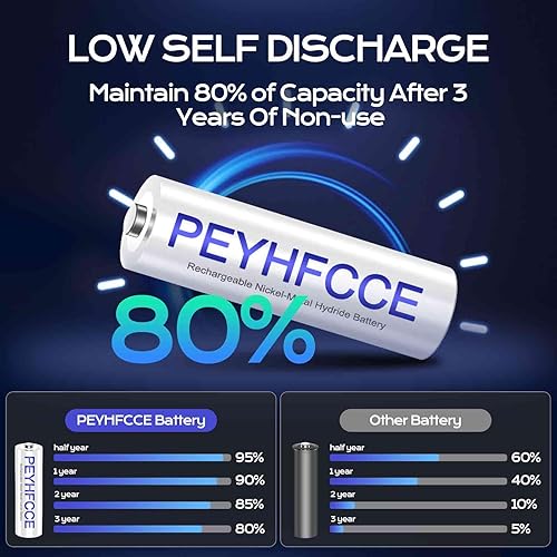 Miniatura 3 de Baterías AA recargables de 1500 mAh, batería solar AA NiMH de 1.2 V para luces solares al aire libre y dispositivos domésticos, alta capacidad