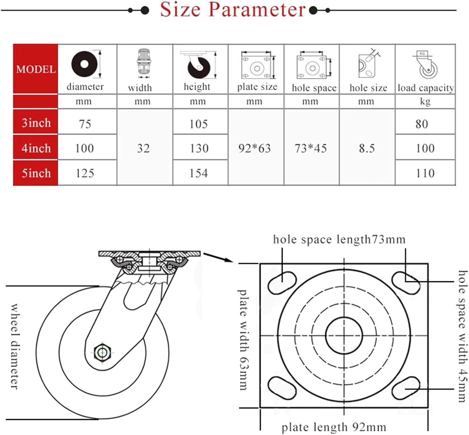 Casters Heavy Loads Rubber Swivel for Furniture Wheels Mover Noiseless Shelf Wheelbarrow Cart Hardwares Transporter Tire Trolley (Color : 1pc Fixed Wheel, Size : 5 Inch)