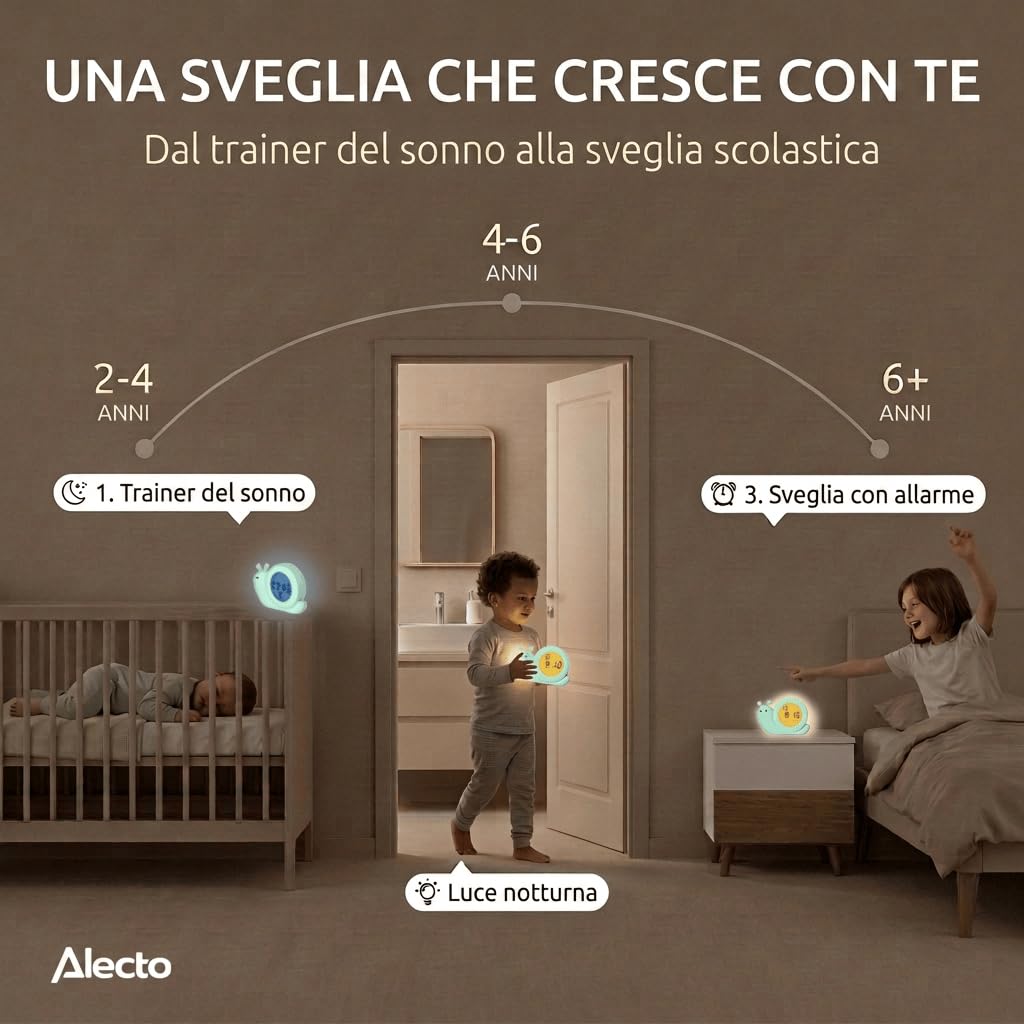 Alecto Baby BC110GN SIMON - Addestratore del sonno, luce notturna e sveglia, lumaca, verde menta