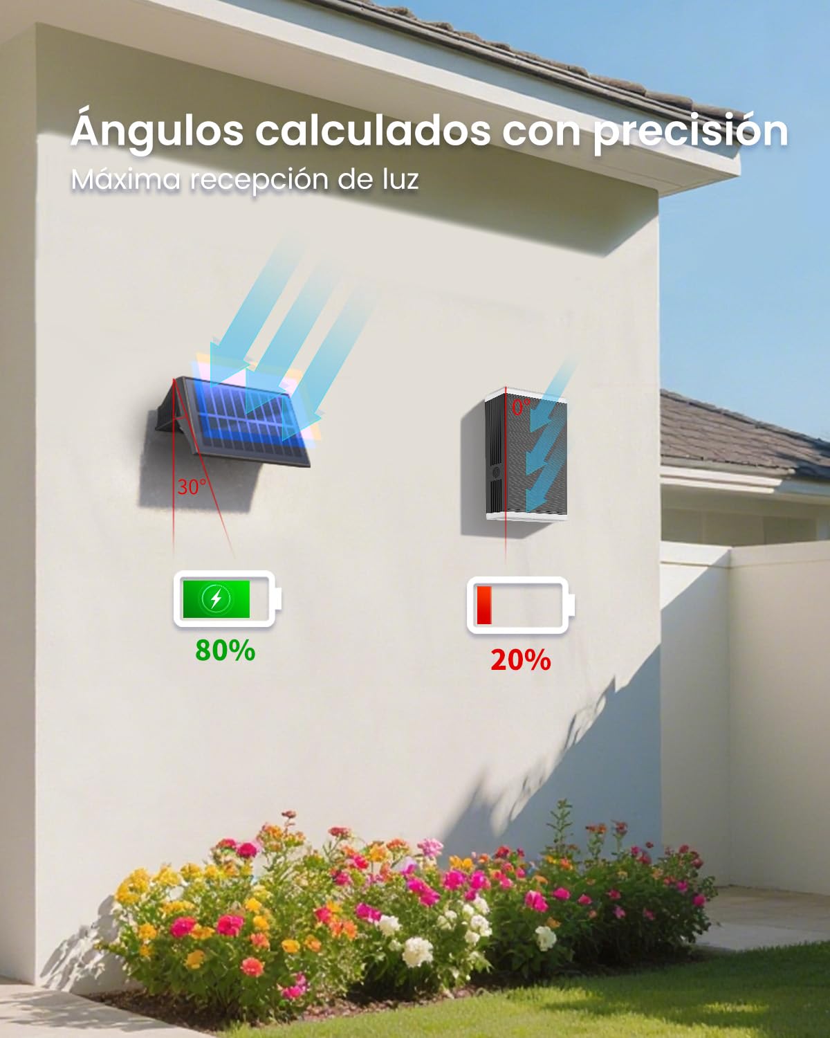 Aplique Solar Exterior, Lámparas Solares Exteriores Arriba Y Abajo IP67 Impermeable,Luces Solares Exterior Jardín Inalámbricas De 4 Led Adecuadas Para Patio Balcón Valla 4*Blanco CáLido