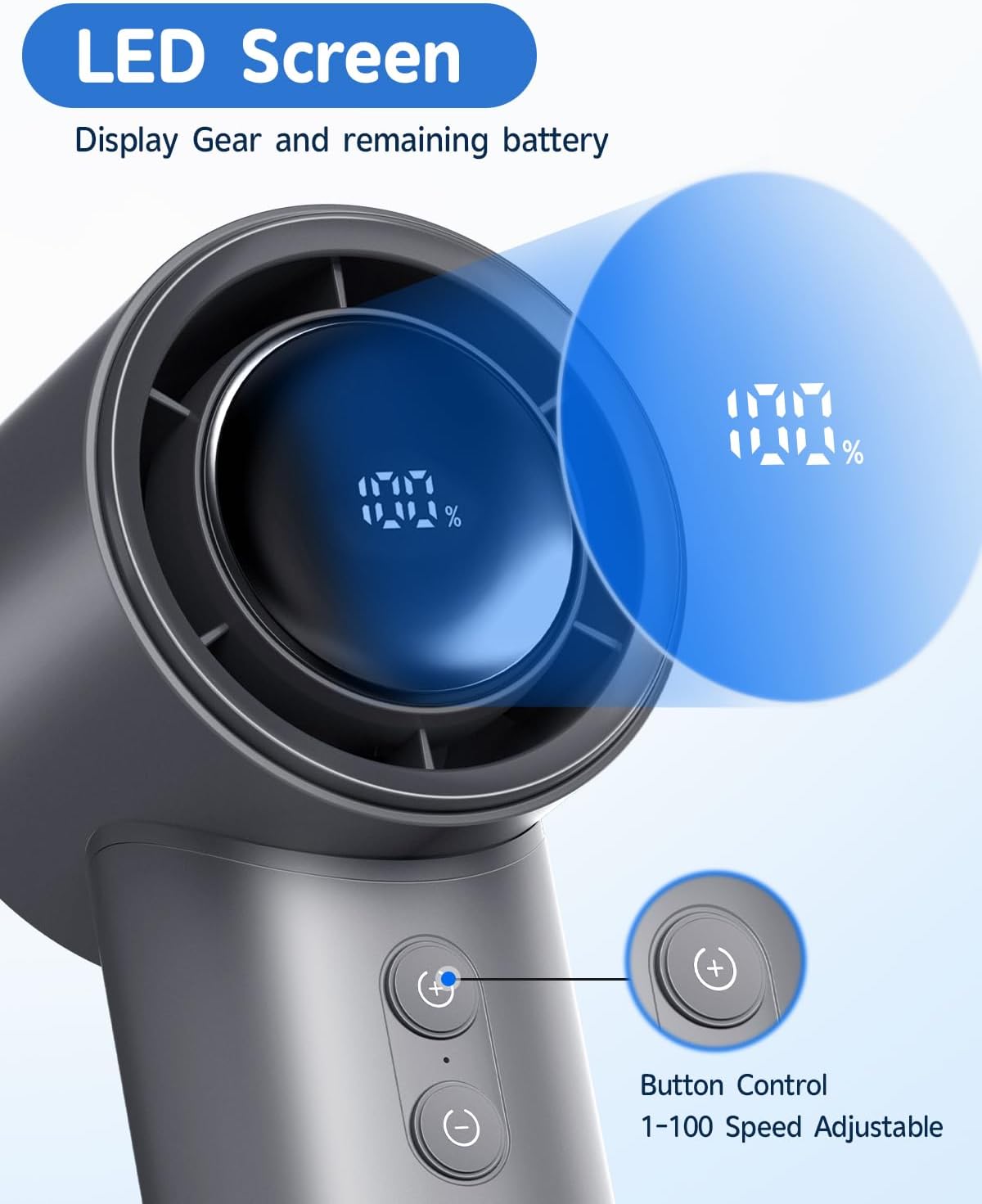 EasyAcc AI Portable Turbo Fan,Speed(1-100) Adjustable Max 26640RPM Strong Airflow,4000mAh LED Digital Display Turbo Handheld Fan Battery Rechargeable Personal Fan for Camping/Outdoor-Grey