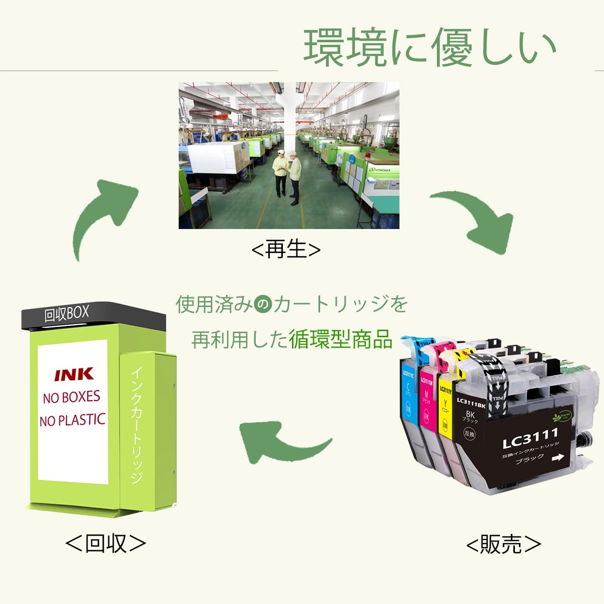 Amazon.co.jp: 【korin本舗】LC3111 互換インクカートリッジ