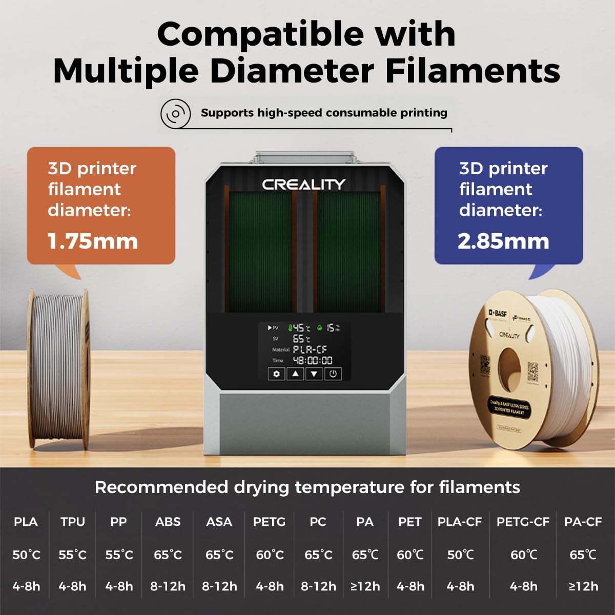 Creality Space PI Filament Dryer Plus Filament Compatibility and Drying Temperatures