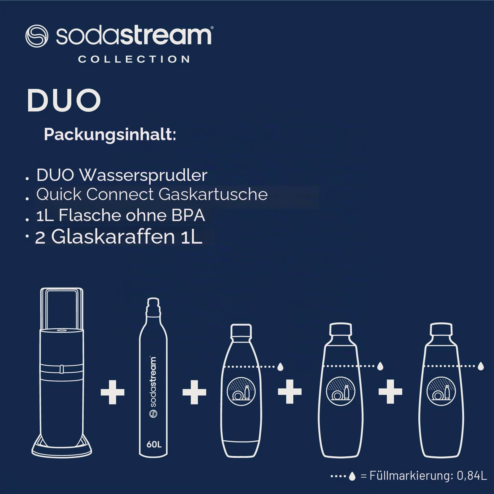 SodaStream Wassersprudler DUO Vorteilspack mit 1x Quick-Connect CO2-Zylinder, 2x 1L Glasflasche und 1x 1L spülmaschinenfeste Kunststoff-Flasche, Höhe: 44cm, Farbe: Titan