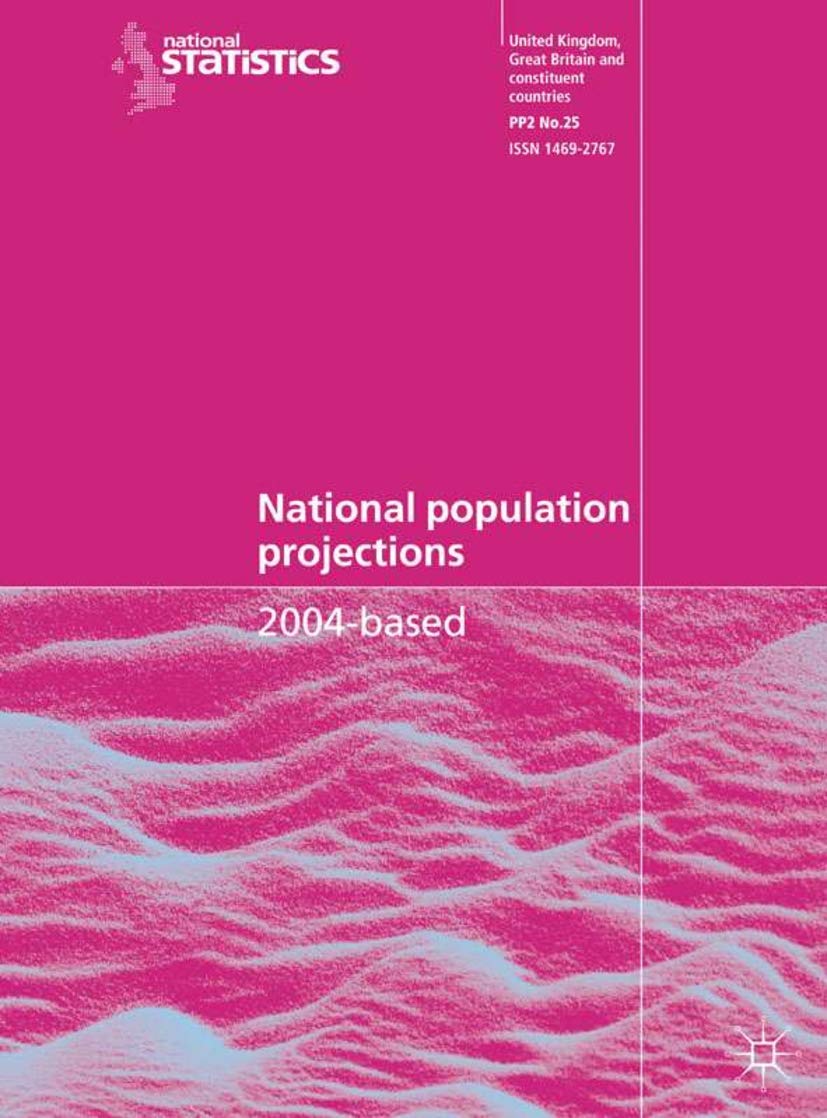 National Population Projections 2004 - Based