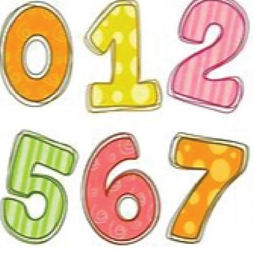 Condition number