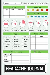 Headache Journal: Migraine Tracker Log book To Record Chronic Migraines, Cluster, Tension, Neck, TMJ and Sinus Headaches
