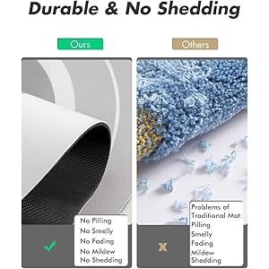 BK 10 IMPORT & EXPORT Silicone Bk 10 Decorative Bathroom Mat, Non Slip, High Soaking, Quick Drying For Home & Kitchen (Gold, Size: 58 Cm *38 Cm)