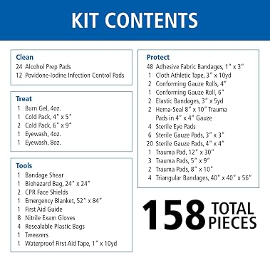First Aid Only 520-FR All-Purpose First Responder Emergency First Aid Kit for Home, Work, and Travel, 158 Pieces