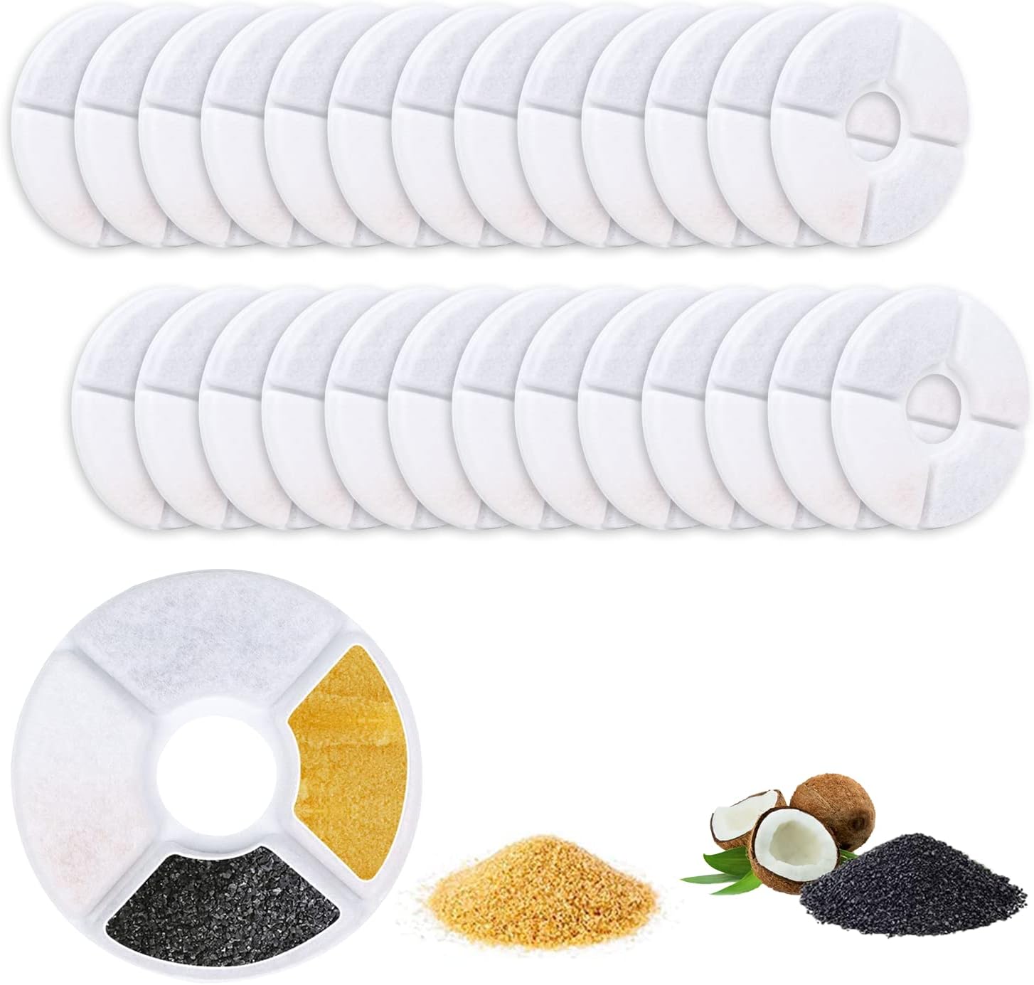 Cat Water Fountain Filter Replacement 26 Pack Automatic Flower Water Dispenser Filter Compatible with YOUTHINK ISYOUNG PEDY KOALAD HAPPYPAPA 54oz/1.6L/2L/2.4L