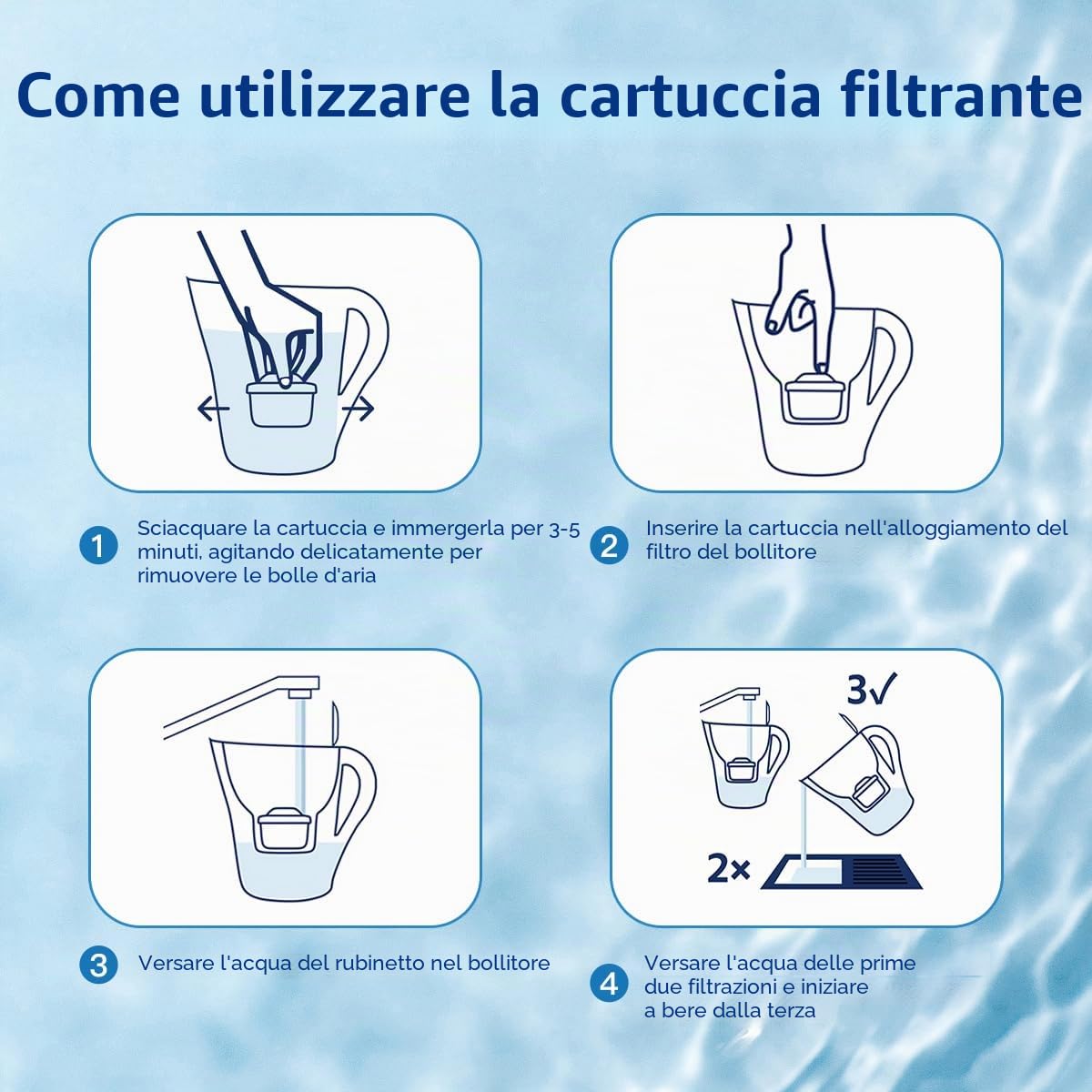 Cartucce Filtro Dell'acqua Compatibili con Brita Marella Bollitore,Ricambio per Brita Maxtra+ Plus, Maxtra Pro All-in-1 Filtro (12)