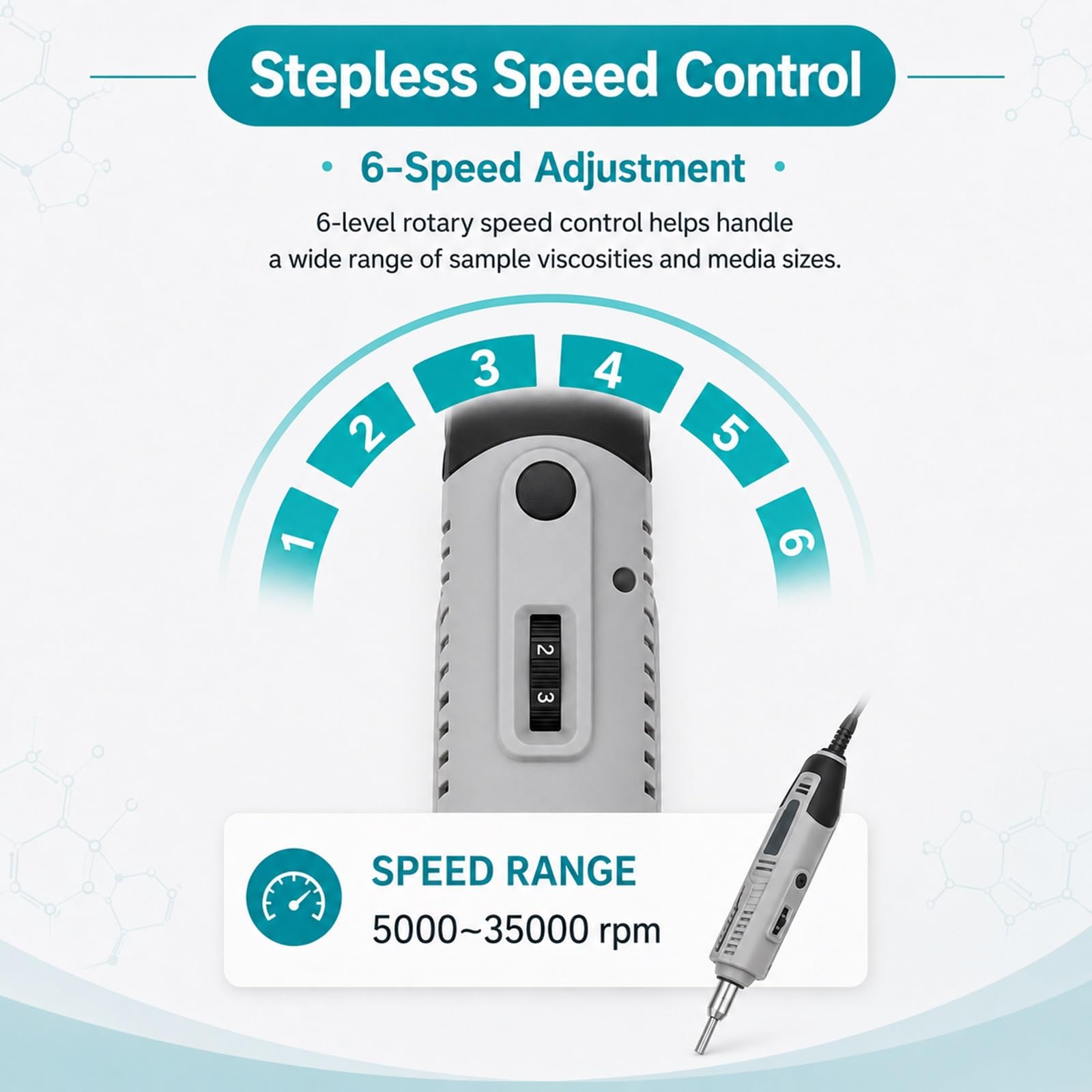 Homogeneizador De Tejidos De Laboratorio De Alta Velocidad, Máquina De Trituración Celular De 0,5 A 250Ml, 6 Velocidades Ajustables (5000-35000RPM), Mezclador Dispersor Y Emulsionador