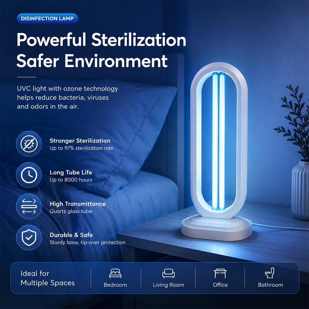 UVC Lampe, UV Lampe Desinfektion 38W mit Ozongeneration, UV Desinfektionsgerät für Räume von 40 m², 220V UVC Licht für Badezimmer, Schlafzimmer, Küche, Büro, Hotel