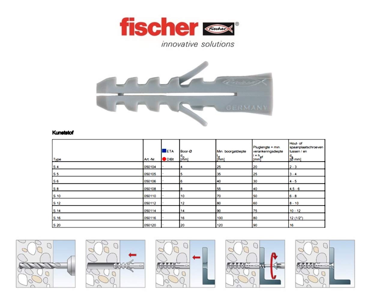 Royal Apex Fischer Plug Nylon Column Expansion Screw Anchor Plug Wall Plugs, Drywall Fischer