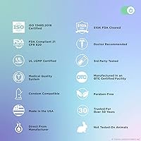 Vista 4 de Turn On al agua - Parent