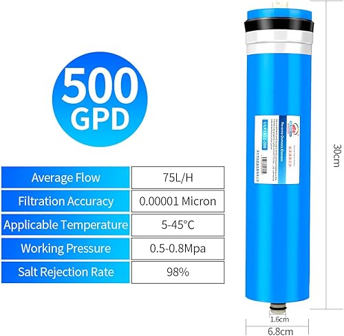 Miniatura 2 de CXZTCL Membrana RO 500G Membrana de ósmosis inversa para debajo del fregadero Filtro de agua de ósmosis inversa Cartrige reemplazo se adapta al