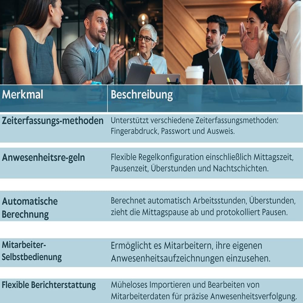 Zeiterfassungssystem, Deutsche Sprache, Keine Monatlichen Gebühren, Automatischer Pausenabzug, Überstundenberechnung, Fingerabdruck & RFID Leser, Stempeluhr, Arbeitszeiterfassung