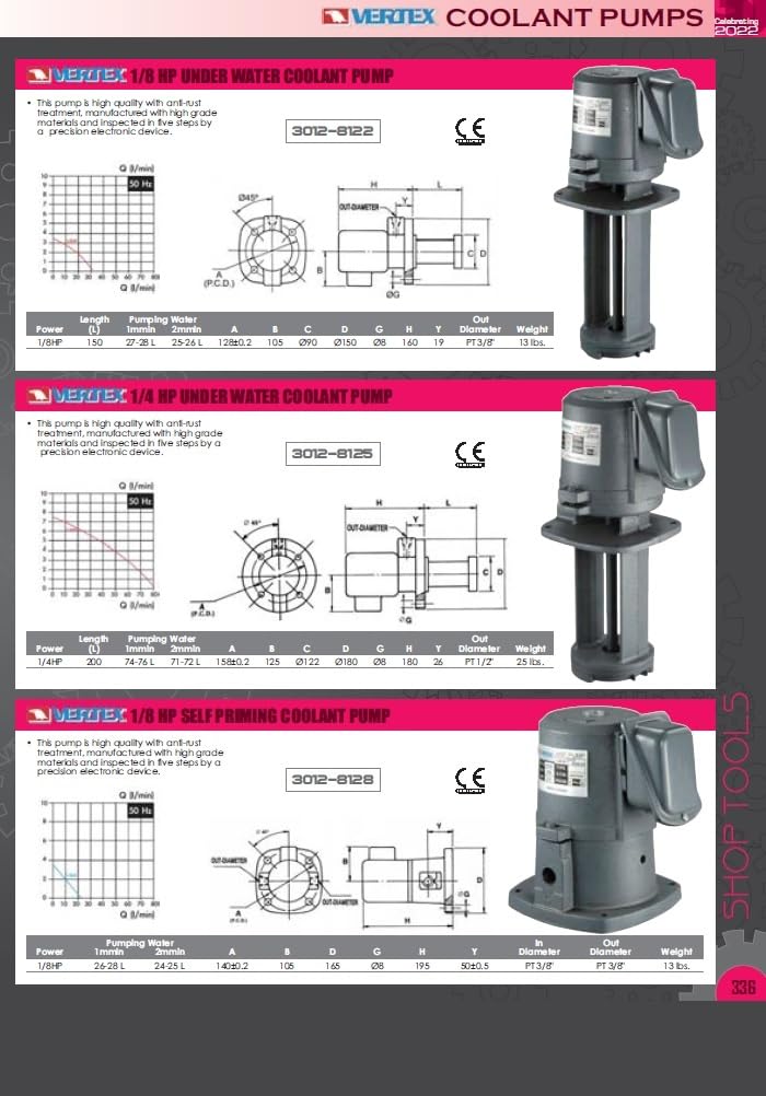 Pro Series by HHIP 8401-0065 Single Steel Hose Coolant Assembly on Magnetic Base