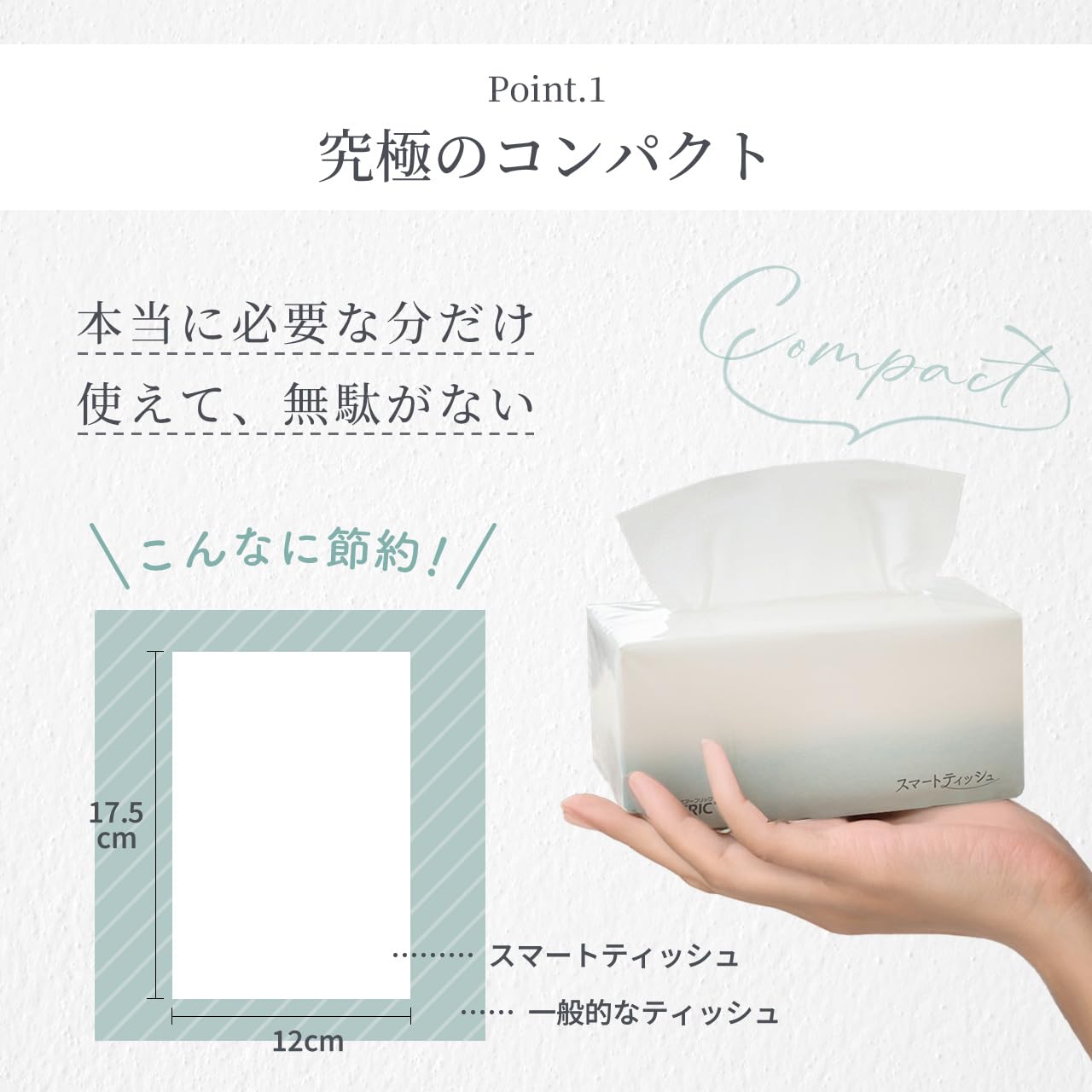 Amazon.co.jp: AIRFRIC スマートティッシュ コンパクト 3枚重ね ソフト 