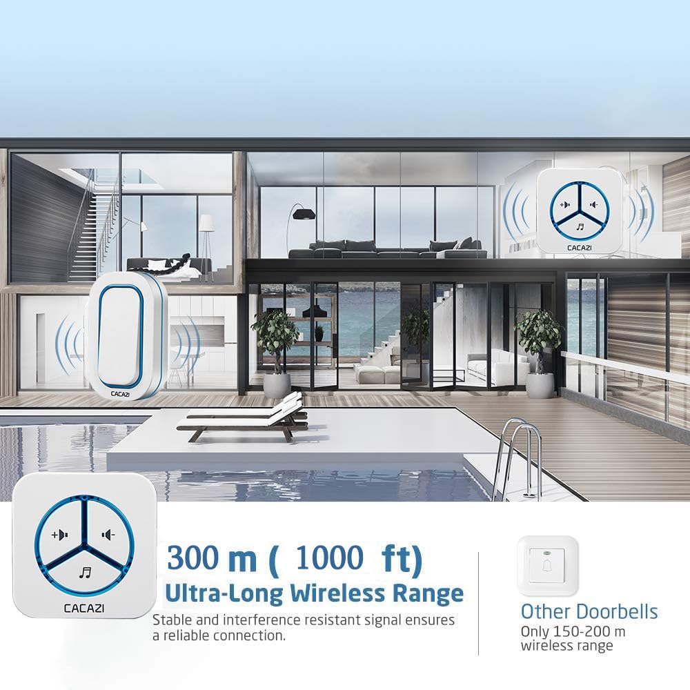 Timbre Inalámbrico con Pilas,LED Timbre Inalámbrico Exterior Impermeable IP66 con 2 Receptores,300M Alcance,6 Niveles de Volumen y 48 Melodías para Casa,Hotel,Oficina,Emergencia etc,Negro
