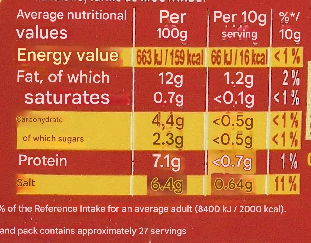 Amora Mostaza de Dijon 265 g