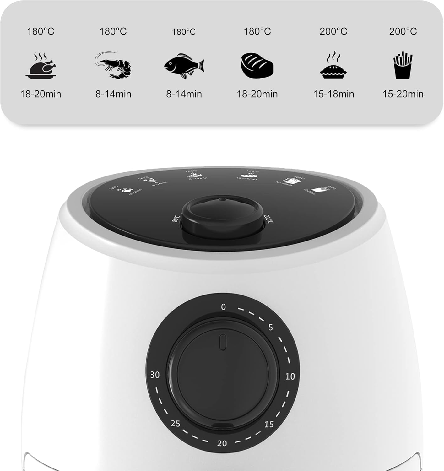 Close-up of NATIONAL Air Fryer control dial with temperature and time settings