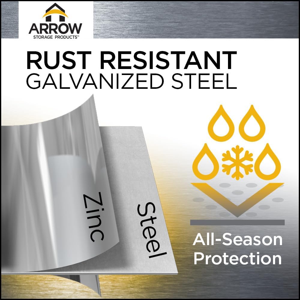Close-up of the galvanized steel material, emphasizing rust resistance.
