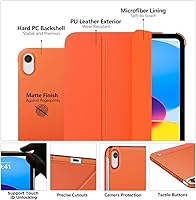 Vista 3 de MoKo Funda para iPad (A16) de 11ª Generación de 11 Pulgadas 2025, Funda para iPad de 10ª Generación de 10.9 Pulgadas 2022, Carcasa Trasera