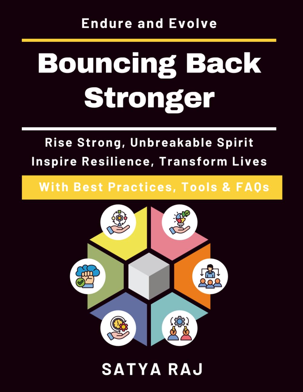 Bouncing Back Stronger: Overcoming Adversity with Strength | Leadership Resilience Tactics | Personal Resilience Roadmap | Empowerment and Resilience | Real-world Resilience Stories
