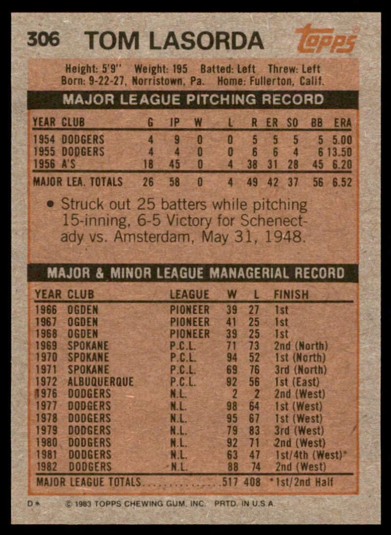 1983 Topps #306 Tommy Lasorda MG NM-MT Los Angeles Dodgers Baseball