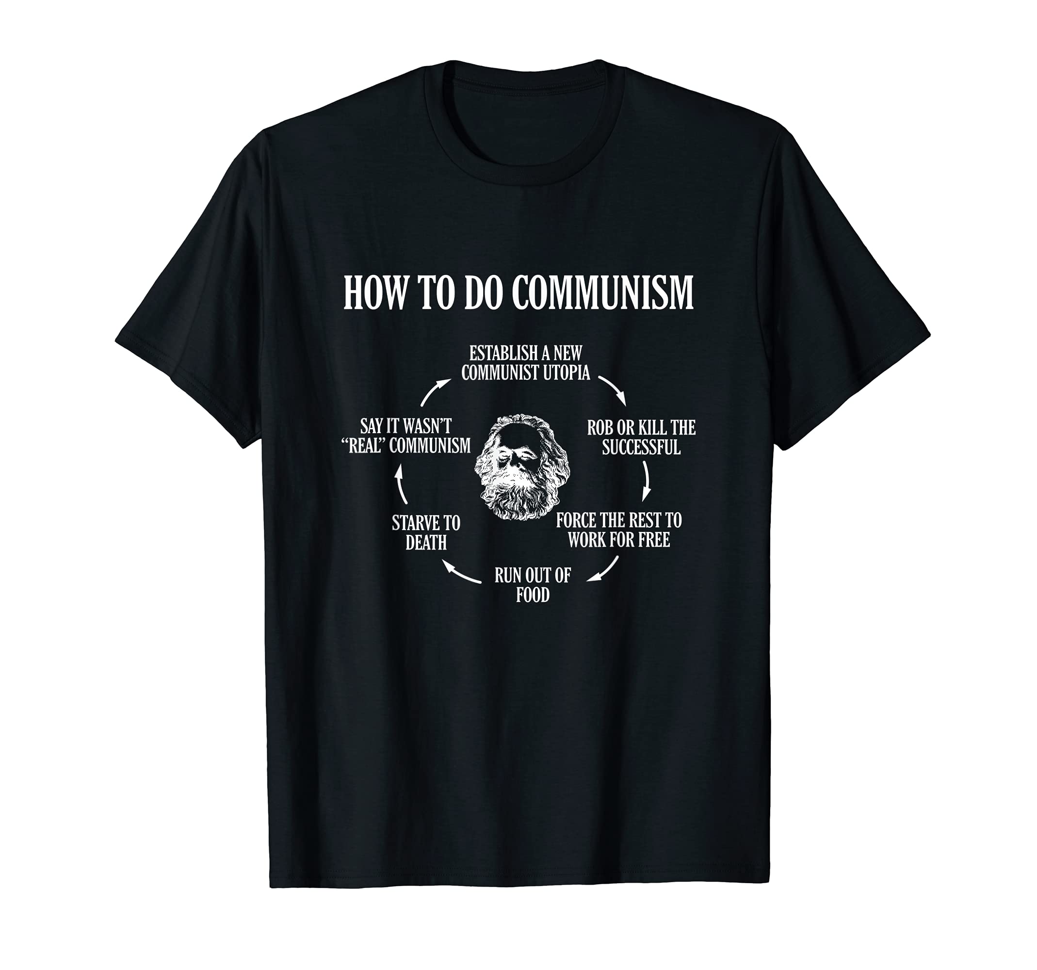 Fragile Communism ApparelHow to Do Communism Funny Anti-Communism Meme T-Shirt