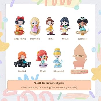 Amazon.co.jp: MINISO ディズニー プリンセス おとぎ話 町