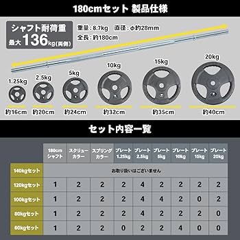 Amazon.co.jp: STEADY バーベルシャフト プレート セット 60kg / 80kg