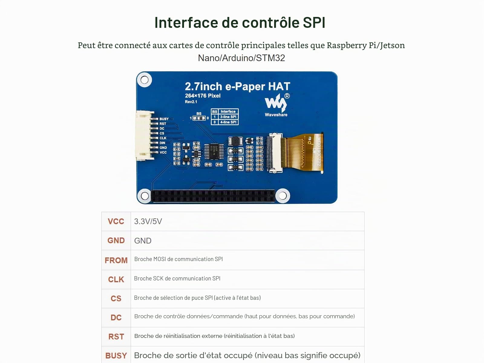 2.7inch E-Paper Display Module 264x176 Resolution 3.3V/5V Two-Color E-Ink Display epaper Screen Hat for Raspberry Pi/Jetson Nano/Arduino/Nucleo Support Partial Refresh,SPI Interface