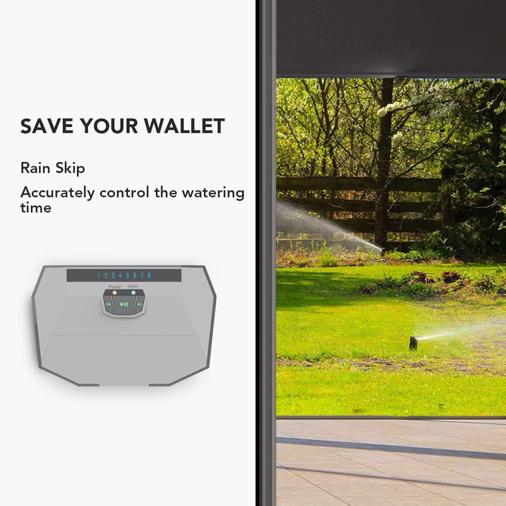 Shyion Sprinkler Controller with text 'SAVE YOUR WALLET Rain Skip Accurately control the watering time' next to a lawn being watered by sprinklers.
