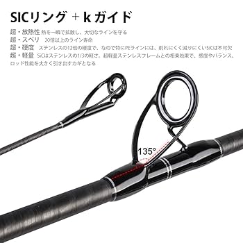 Amazon | VUONG ショアジギングロッド スピニングロッド 投げ竿