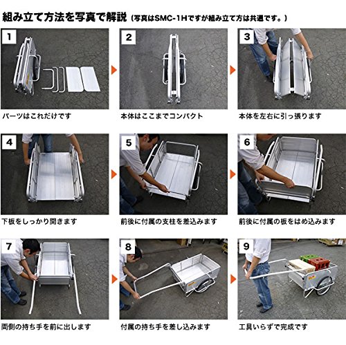 平城商事 折りたたみ式 アルミリヤカー SMC-1H 3枚目