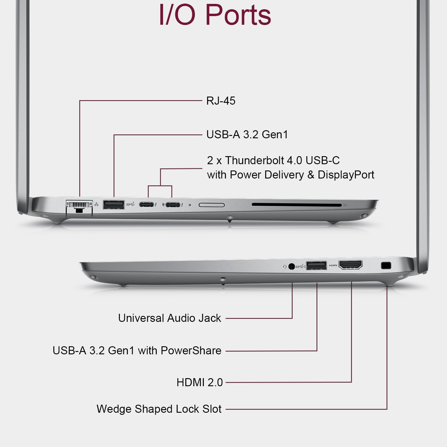 Amazon.co.jp: Dell Latitude 5450 5000 Business AI PC ノート