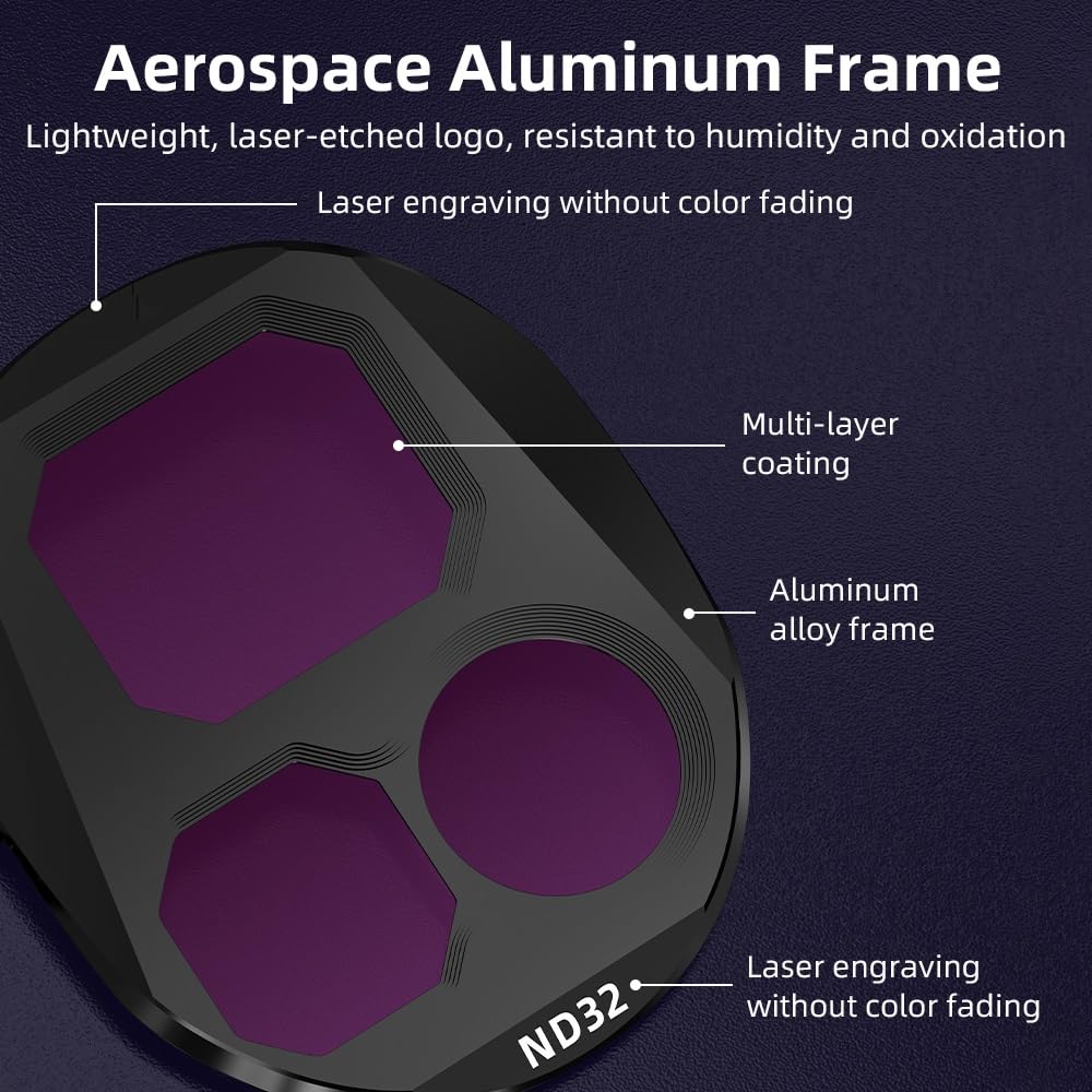 Filtros Set para dji Mavic 4 Pro, Cristal Óptico Nano Recubrimiento UV ND Reducción de Luz CPL Polarizador Kit de Filtros de Lente de Cámara para Mavic 4 Pro Drone Accesorios (UV+CPL+ND16)