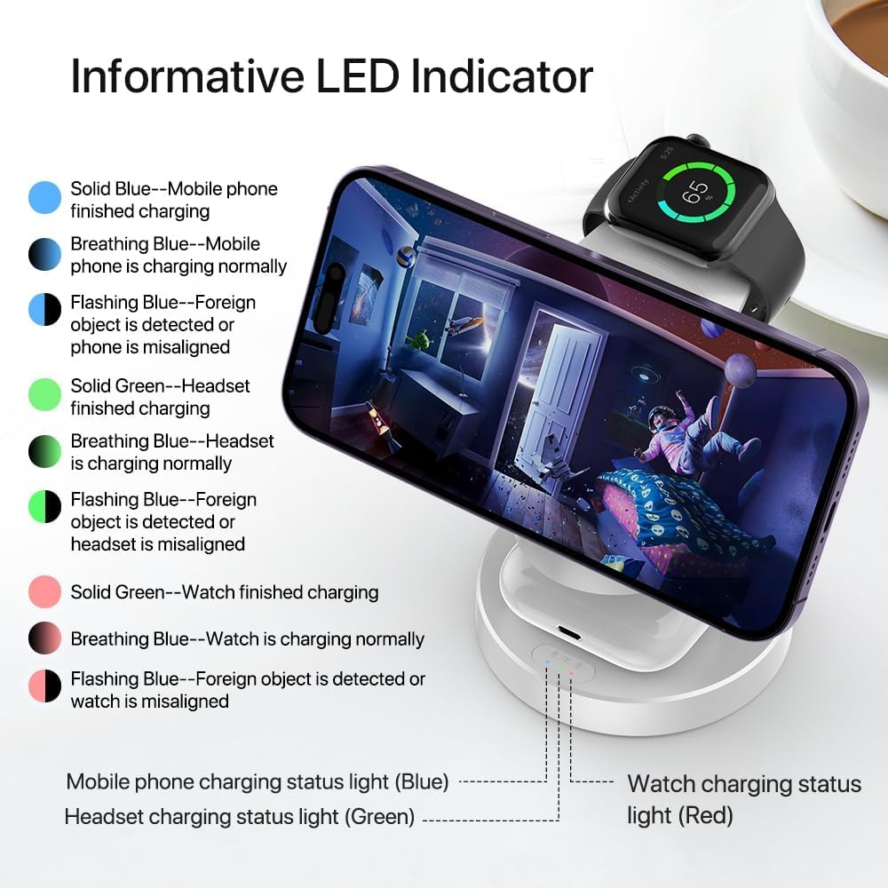 Magnetyczna ładowarka do Apple Watch i iPhone'a, 3 w 1, bezprzewodowa ładowarka do iPhone 16/15/14/13/12 Kompatybilna Samsung Apple Watch/AirPods Pro Series (biały)