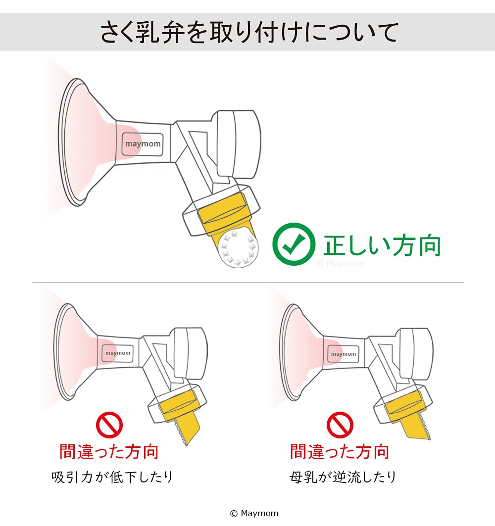Amazon.co.jp: Maymom 搾乳弁 白い薄膜 搾乳器交換用パーツ メデラの
